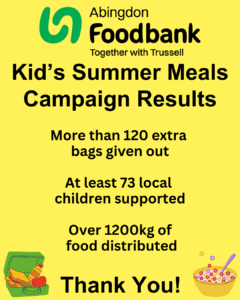 Kid's Summer Meals Campaign Results